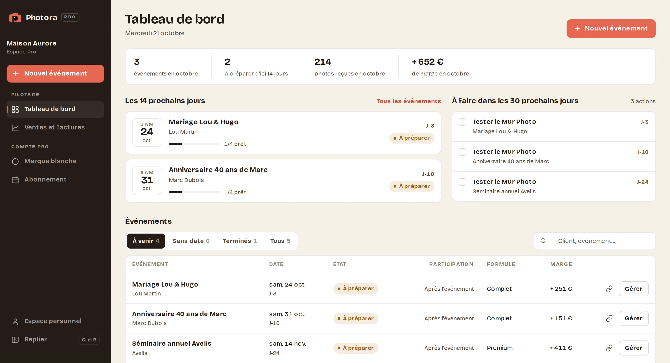 Tableau de bord de l'Espace Pro : événements des 14 prochains jours, actions à faire, liste des événements avec leur état, leur formule et la marge.